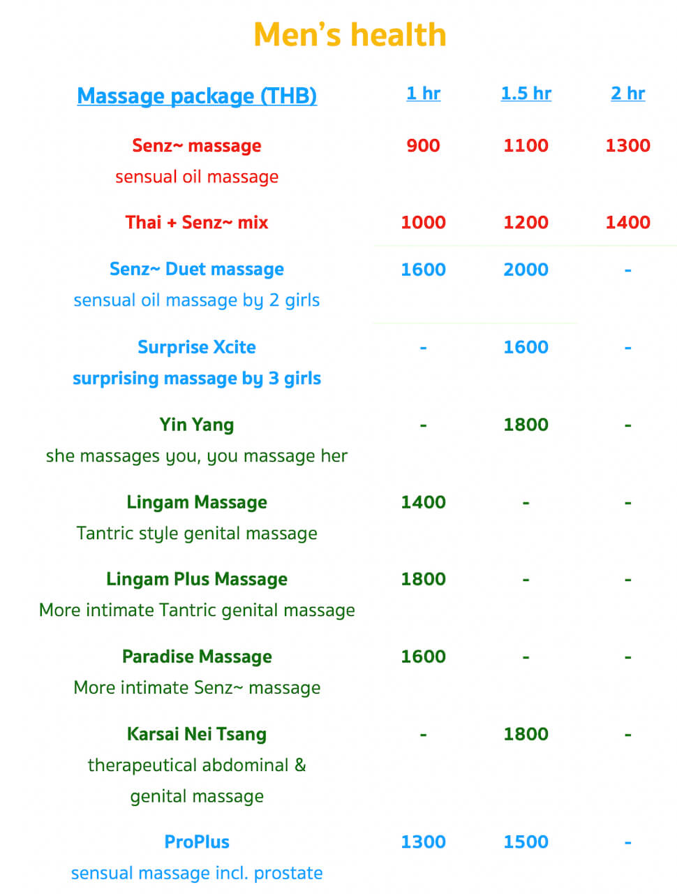 senz-diva-massage-chiangmai-menu-服务项目和价格表